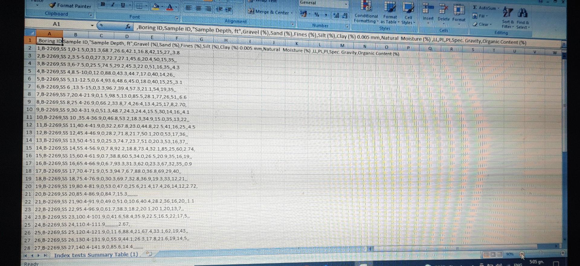 B I U At A Format Painter Clipboard Cell Merge Center Alignment Font Conditional Format Formatting As Table Styles 1