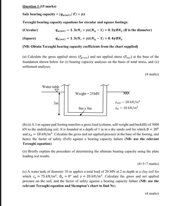 Question 1 15 Marks Safe Bearing Capacity Qu Net F Yz Terzaghi Bearing Capacity Equations For Circular And Squa 1
