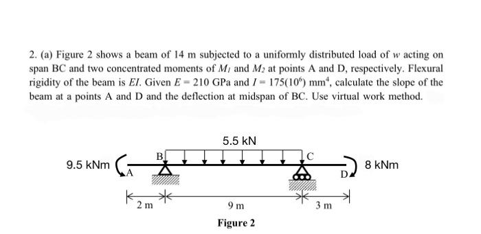 2 A Figure 2 Shows A Beam Of 14 M Subjected To A Uniformly Distributed Load Of W Acting On Span Bc And Two Concentrat 1