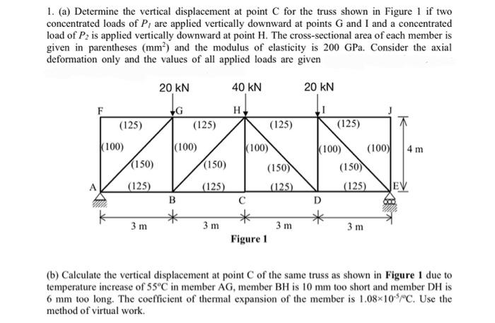 1 A Determine The Vertical Displacement At Point C For The Truss Shown In Figure 1 If Two Concentrated Loads Of P Ar 1