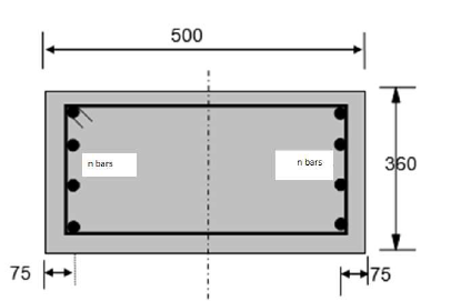 A Tied Column Is Symmetrically Reinforced As Shown In Figure Below D 500 Mm B 360 Mm F 25 Mpa C F 400 Mpa Sy 1 Establis 1