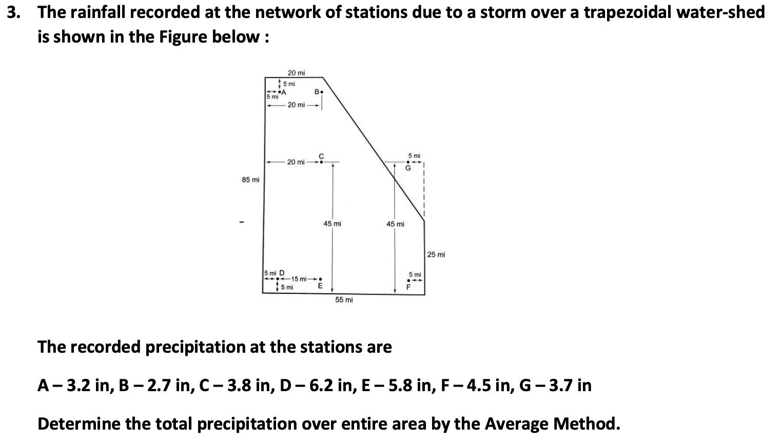 3 The Rainfall Recorded At The Network Of Stations Due To A Storm Over A Trapezoidal Water Shed Is Shown In The Figure 1