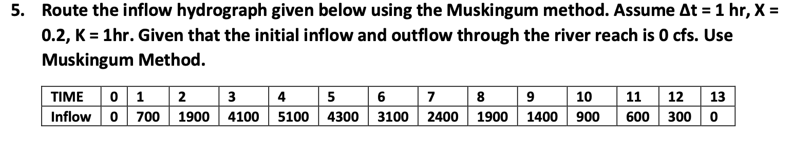 5 Route The Inflow Hydrograph Given Below Using The Muskingum Method Assume At 1 Hr X 0 2 K 1hr Given That Th 1