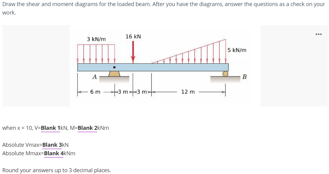 Draw The Shear And Moment Diagrams For The Loaded Beam After You Have The Diagrams Answer The Questions As A Check On 1