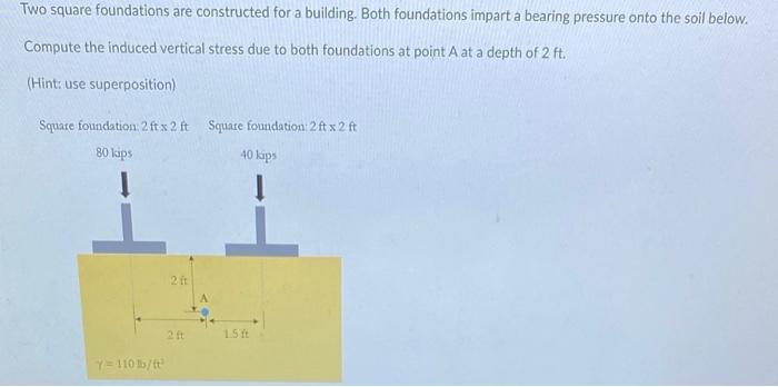 Two Square Foundations Are Constructed For A Building Both Foundations Impart A Bearing Pressure Onto The Soil Below C 1