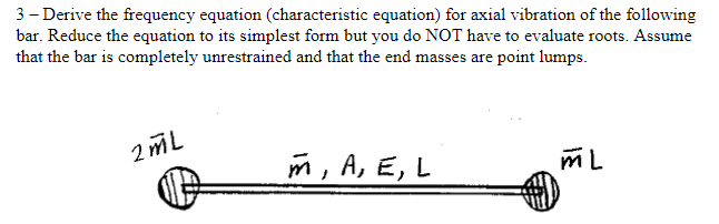 3 Derive The Frequency Equation Characteristic Equation For Axial Vibration Of The Following Bar Reduce The Equation 1