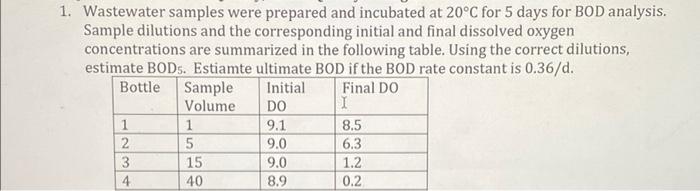 1 Wastewater Samples Were Prepared And Incubated At 20 C For 5 Days For Bod Analysis Sample Dilutions And The Correspo 1