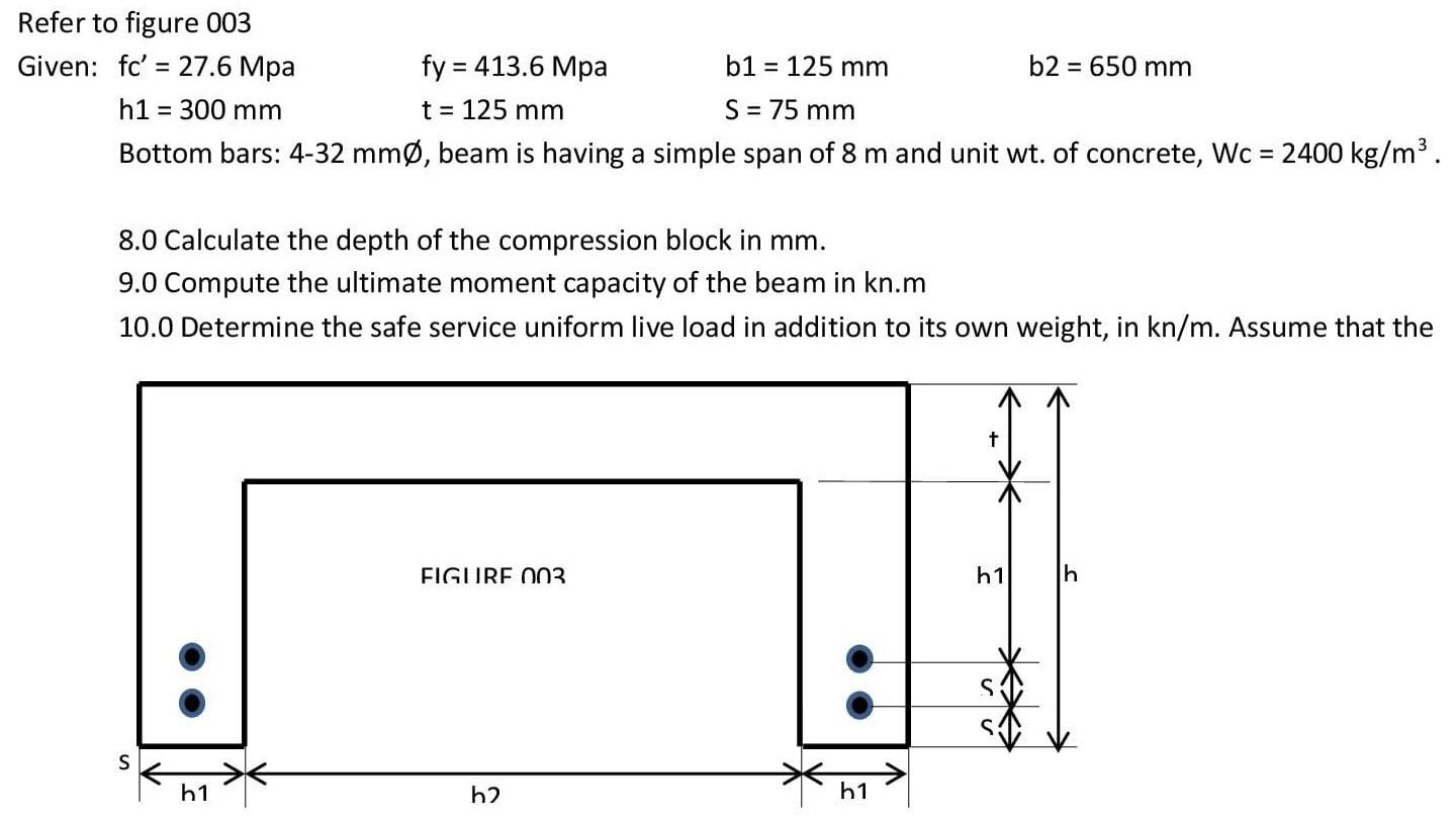 Principles Of Reinforced Prestressed Concrete Design Refer To Figure Given Fc 27 6 Mpa Fy 413 6 Mpa B1 125 M 1