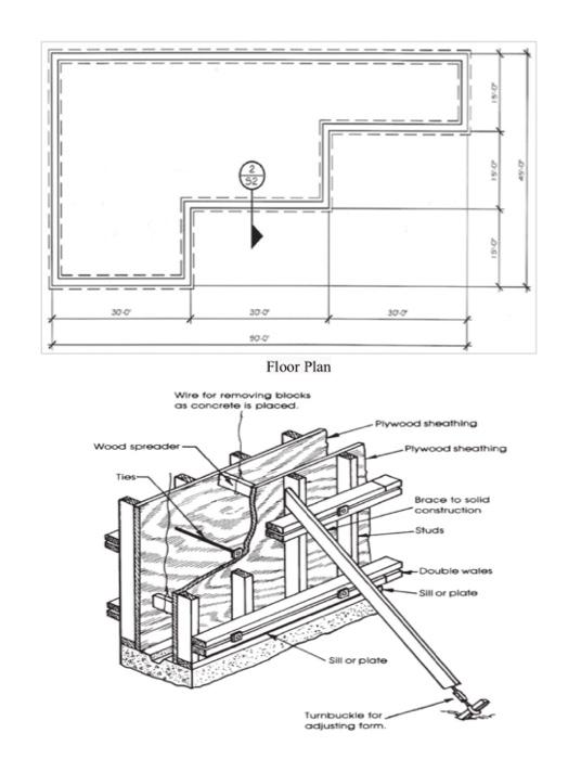 2 Calculate The Cost Per Sq Ft For The 4 6 High 1 Wide Vertical Wall Formwork The Formwork Materials Will Be Used 2