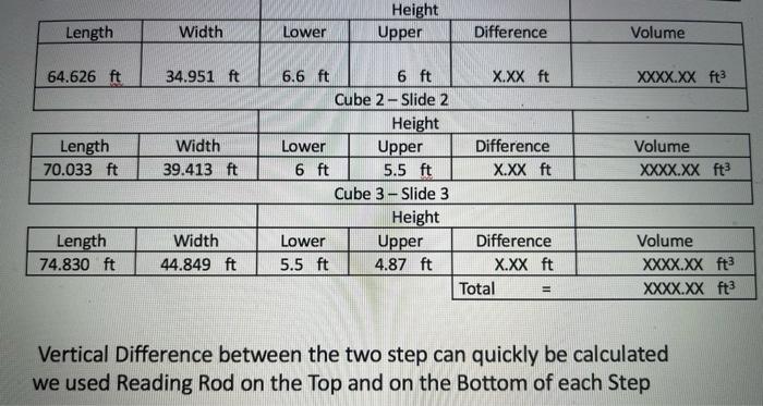 Height Length Width Lower Difference 64 626 Ft 34 951 Ft 6 6 Ft X Xx Ft Width Lower Difference Length 70 033 Ft 39 413 F 1