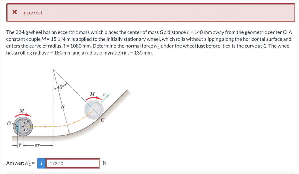 X Incorrect The 22 Kg Wheel Has An Eccentric Mass Which Places The Center Of Mass G A Distance F 140 Mm Away From The 1