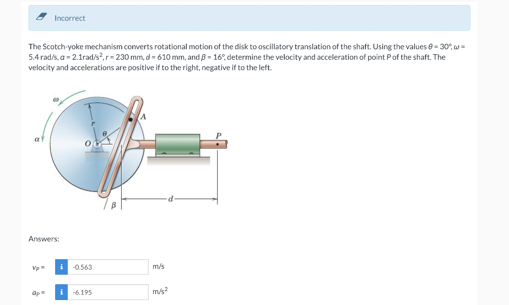 Incorrect The Scotch Yoke Mechanism Converts Rotational Motion Of The Disk To Oscillatory Translation Of The Shaft Usin 1