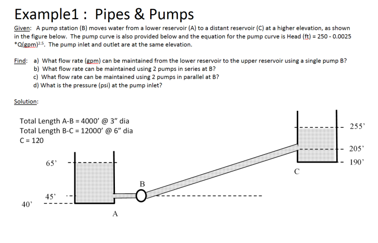 Example1 Pipes Pumps Given A Pump Station B Moves Water From A Lower Reservoir A To A Distant Reservoir C At A 1