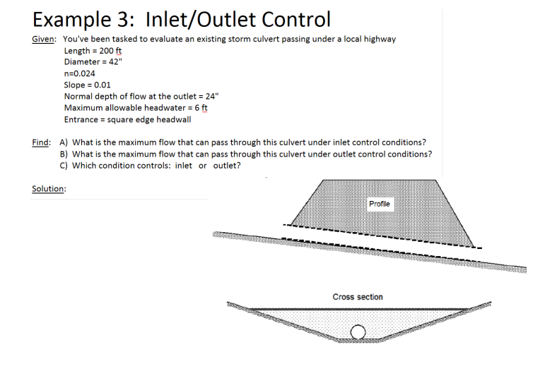 Example 3 Inlet Outlet Control Given You Ve Been Tasked To Evaluate An Existing Storm Culvert Passing Under A Local Hi 1
