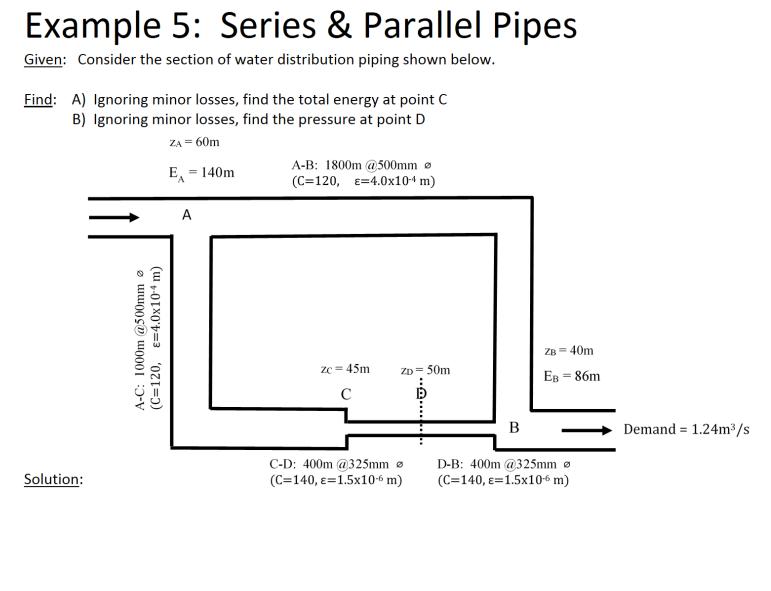 Example 5 Series Parallel Pipes Given Consider The Section Of Water Distribution Piping Shown Below Find A Ignori 1