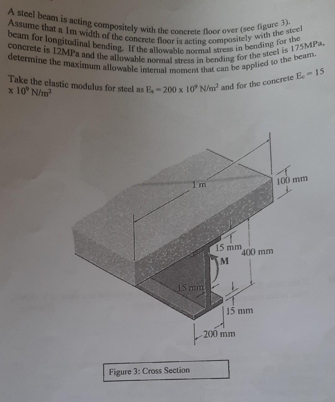 A Steel Beam Is Acting Compositely With The Concrete Floor Over See Figure 3 Assume That A Im Width Of The Concrete F 1