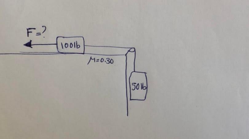 F 2 1001b M 0 30 5016 1