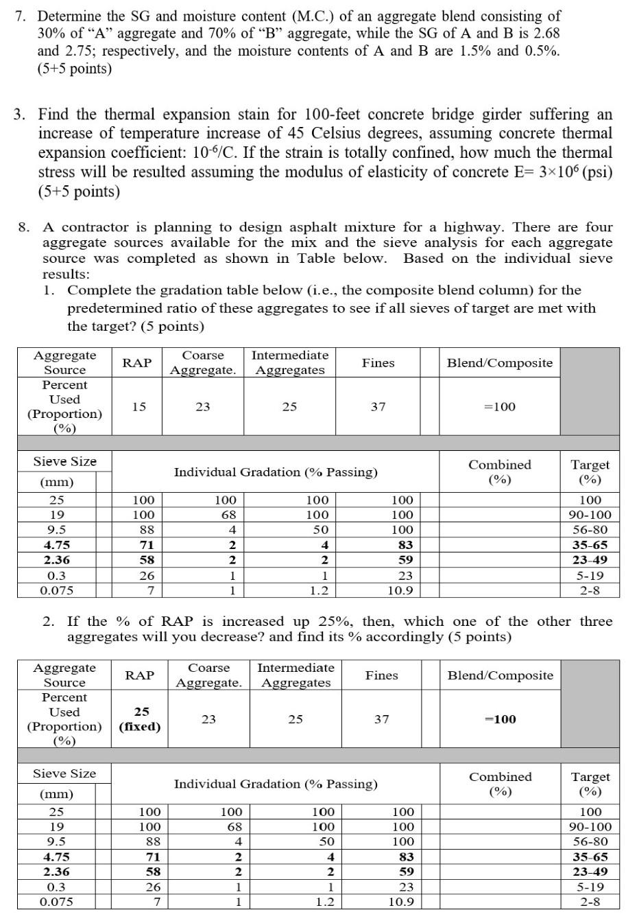 7 Determine The Sg And Moisture Content M C Of An Aggregate Blend Consisting Of 30 Of A Aggregate And 70 Of B 1