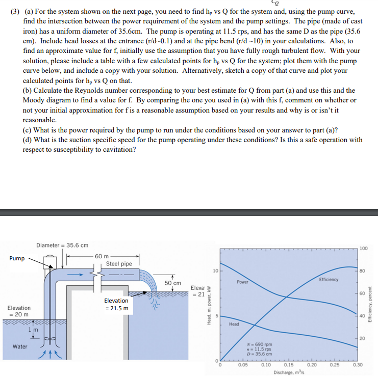 3 A For The System Shown On The Next Page You Need To Find Hp Vs Q For The System And Using The Pump Curve Find T 1