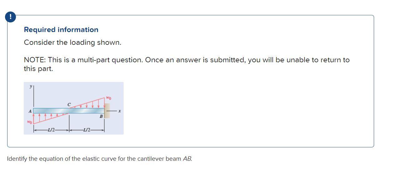 Required Information Consider The Loading Shown Note This Is A Multi Part Question Once An Answer Is Submitted You W 1