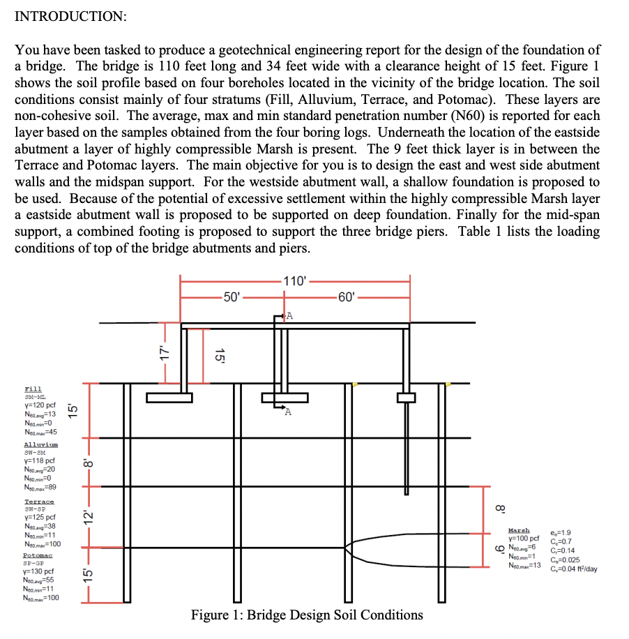 Introduction You Have Been Tasked To Produce A Geotechnical Engineering Report For The Design Of The Foundation Of A Br 1