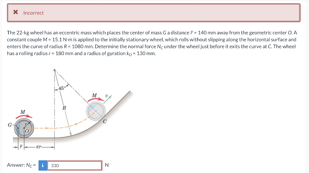 Incorrect The 22 Kg Wheel Has An Eccentric Mass Which Places The Center Of Mass G A Distance F 140 Mm Away From The 1