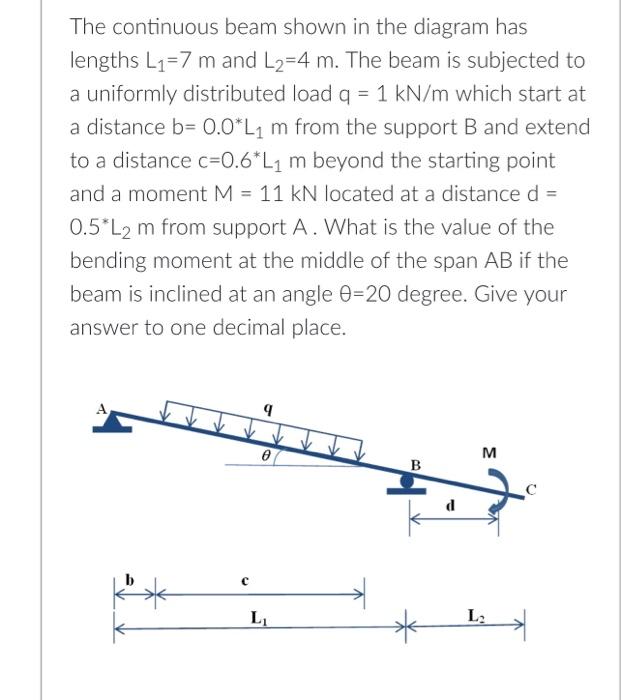 The Continuous Beam Shown In The Diagram Has Lengths L 7 M And L 4 M The Beam Is Subjected To A Uniformly Distributed 1
