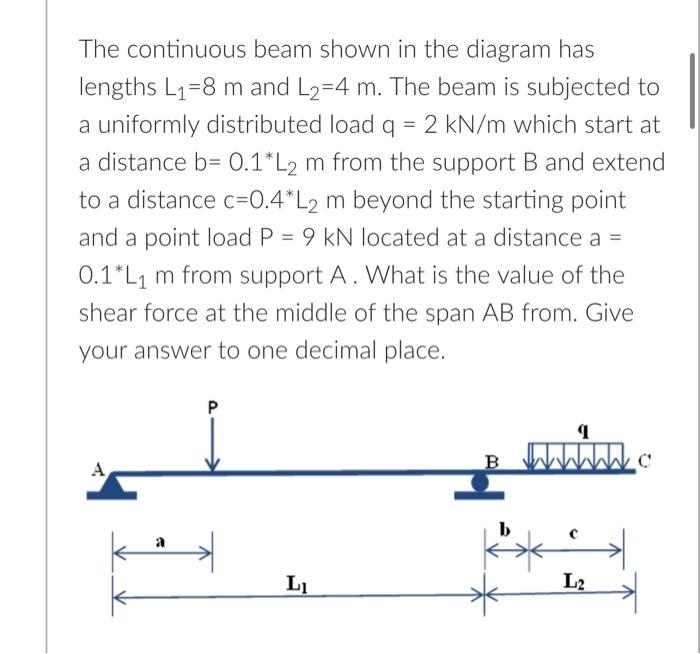 The Continuous Beam Shown In The Diagram Has Lengths L 8 M And L 4 M The Beam Is Subjected To A Uniformly Distributed 1