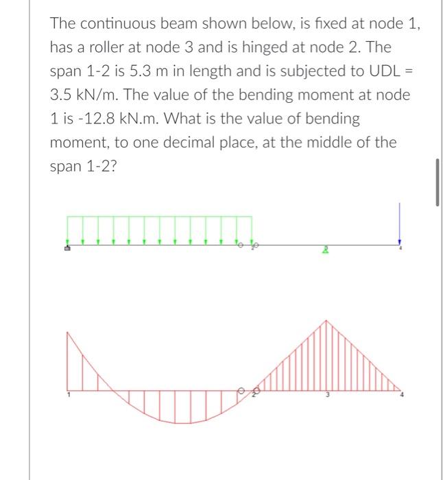 The Continuous Beam Shown Below Is Fixed At Node 1 Has A Roller At Node 3 And Is Hinged At Node 2 The Span 1 2 Is 5 3 1