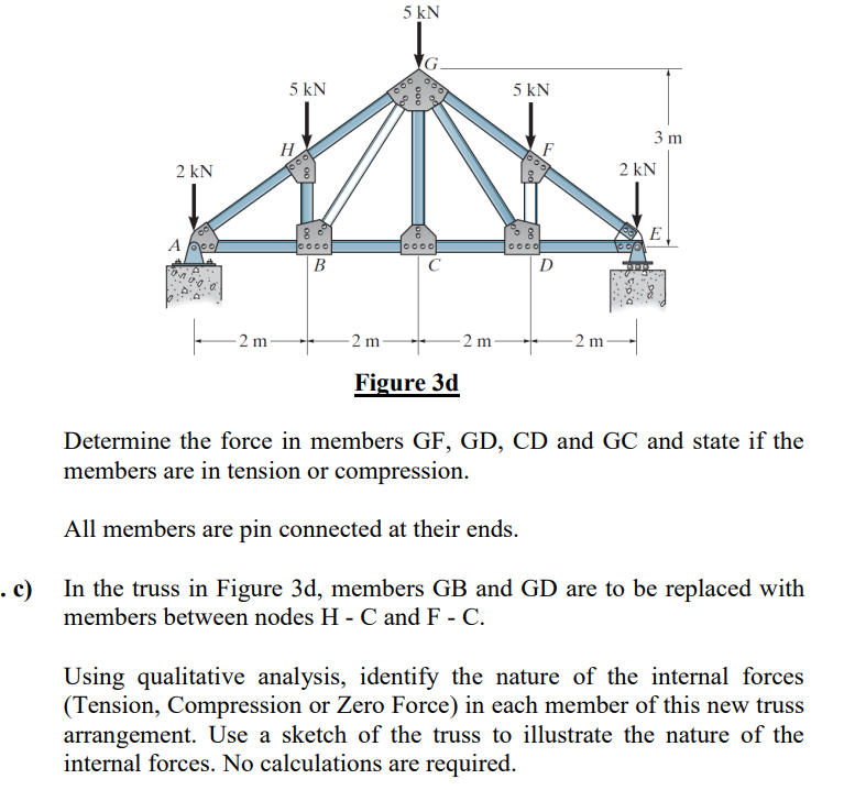 2 Kn Co A Pool 5 Kn 2 M H B 5 Kn 100 G C 5 Kn 2 M F Ooo Oooo D 3 M 2 Kn 56 9 E 2 2 M 2 M Figure 3d Determine Th 1