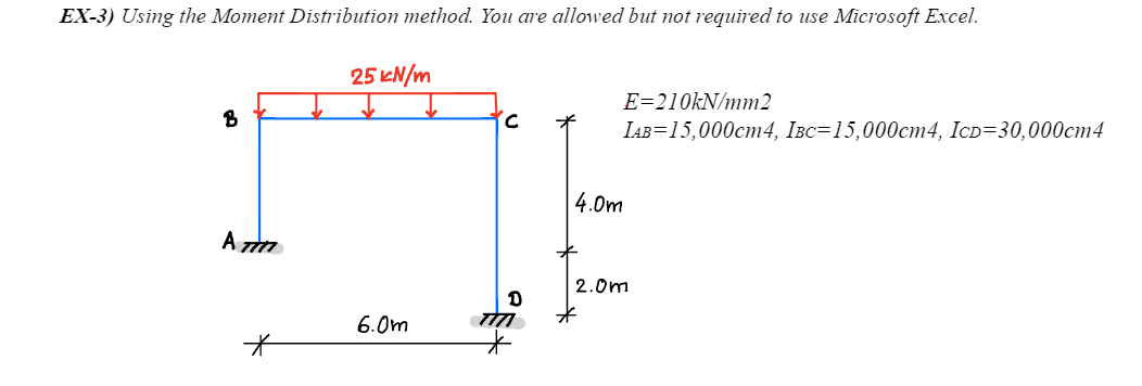 Ex 3 Using The Moment Distribution Method You Are Allowed But Not Required To Use Microsoft Excel 25 Kn M E 210kn Mm2 1