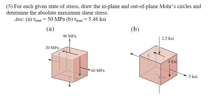 5 For Each Given State Of Stress Draw The In Plane And Out Of Plane Mohr S Circles And Determine The Absolute Maximum 1