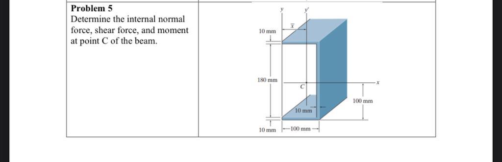 Problem 5 Determine The Internal Normal Force Shear Force And Moment At Point C Of The Beam 10 Mm 180 Mm 10 Mm C 10 M 1