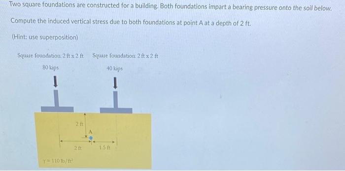 Two Square Foundations Are Constructed For A Building Both Foundations Impart A Bearing Pressure Onto The Soil Below C 1