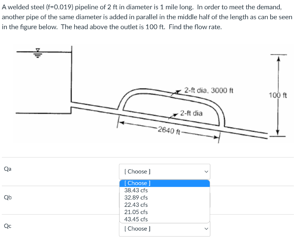 A Welded Steel F 0 019 Pipeline Of 2 Ft In Diameter Is 1 Mile Long In Order To Meet The Demand Another Pipe Of The S 1
