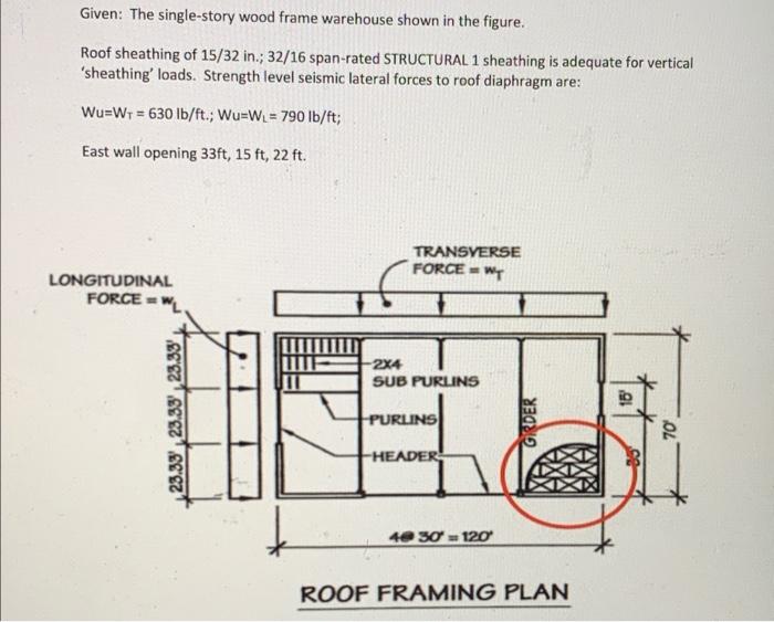 Given The Single Story Wood Frame Warehouse Shown In The Figure Roof Sheathing Of 15 32 In 32 16 Span Rated Structur 1