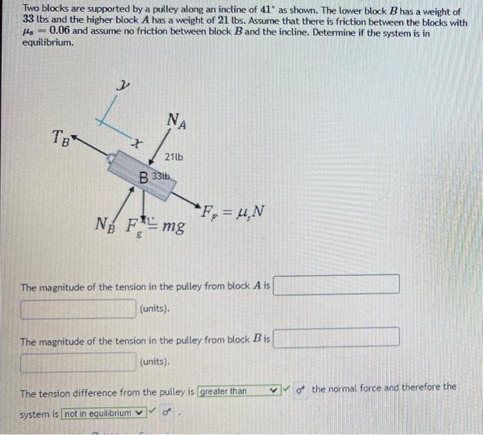 Two Blocks Are Supported By A Pulley Along An Incline Of 41 As Shown The Lower Block B Has A Weight Of 33 Lbs And The 1