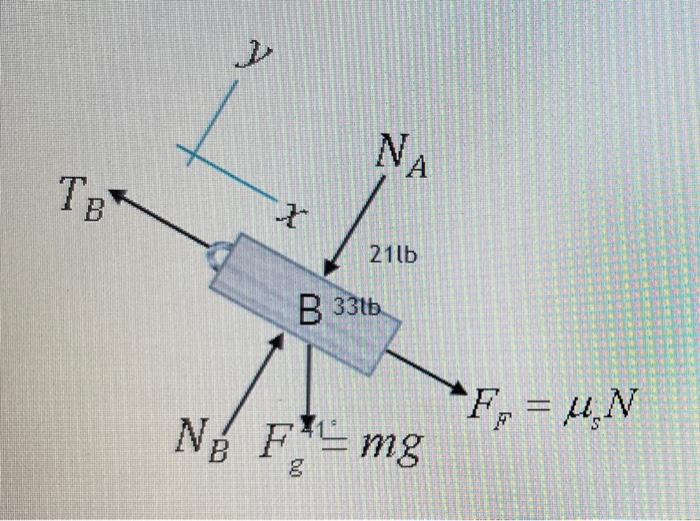Two Blocks Are Supported By A Pulley Along An Incline Of 41 As Shown The Lower Block B Has A Weight Of 33 Lbs And The 2