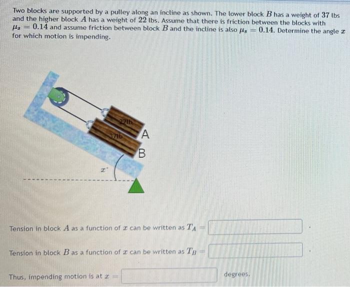 Two Blocks Are Supported By A Pulley Along An Incline As Shown The Lower Block B Has A Weight Of 37 Lbs And The Higher 1