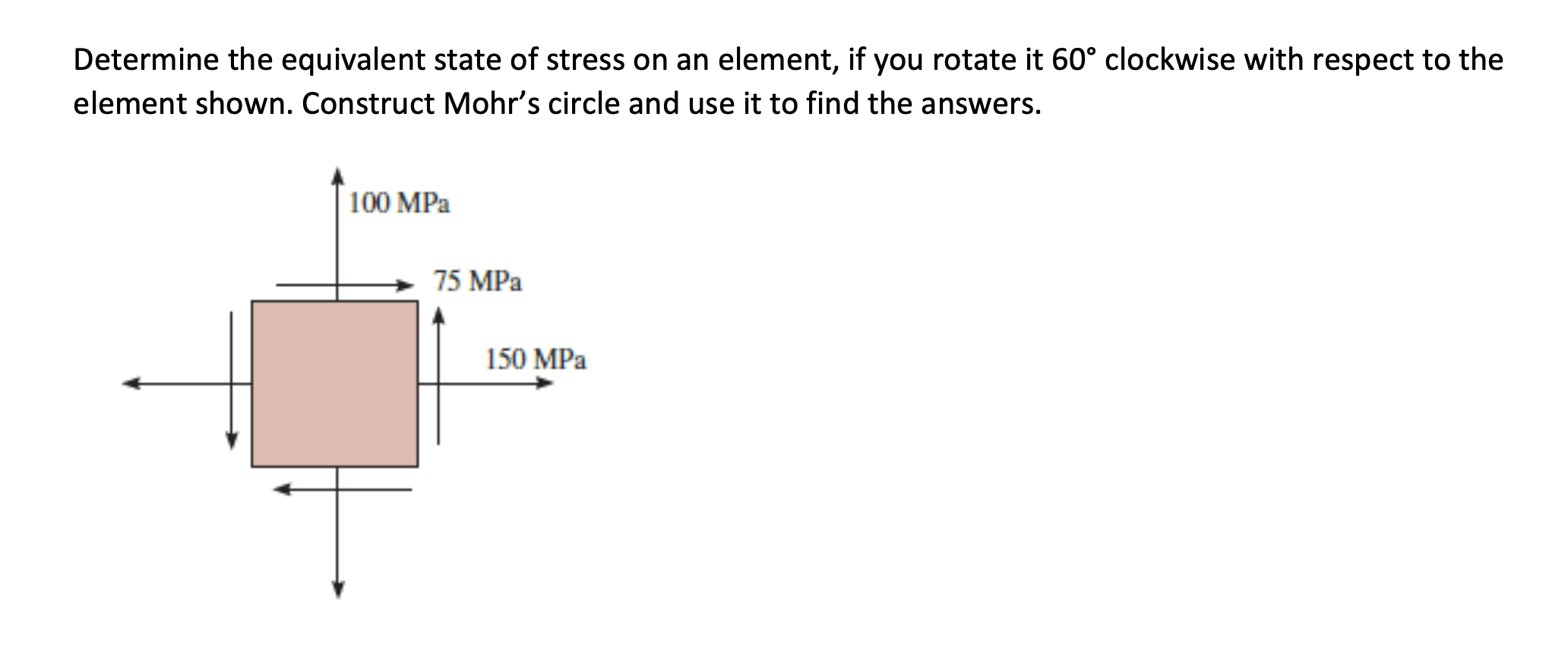 Determine The Equivalent State Of Stress On An Element If You Rotate It 60 Clockwise With Respect To The Element Shown 1