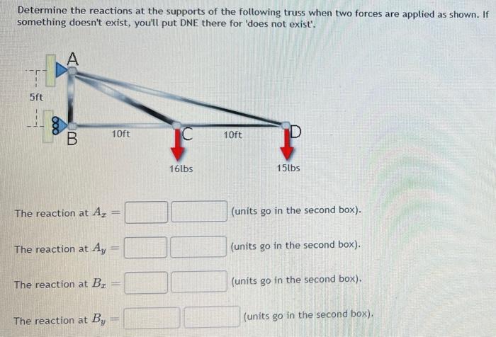 Determine The Reactions At The Supports Of The Following Truss When Two Forces Are Applied As Shown If Something Doesn 1
