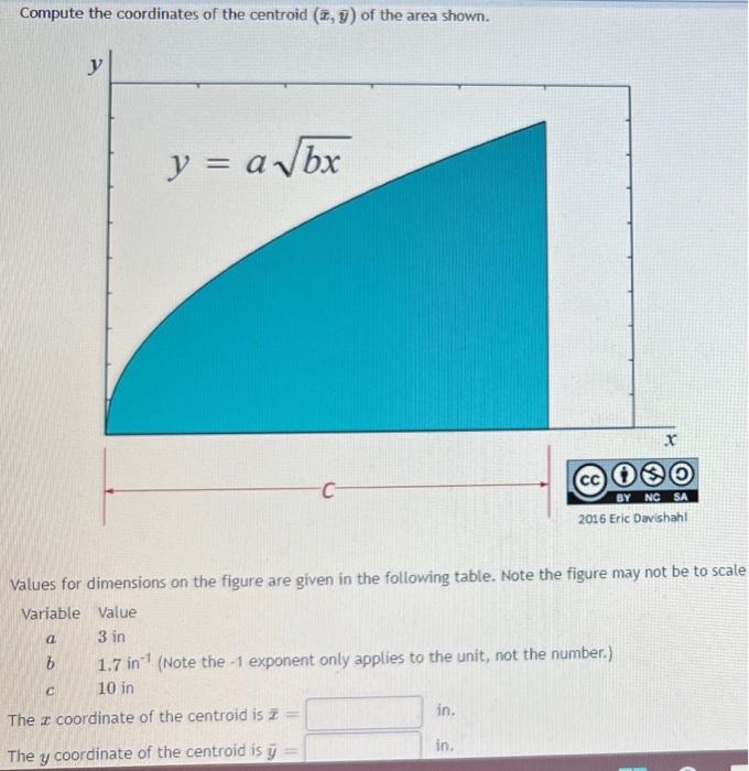 Compute The Coordinates Of The Centroid Z Y Of The Area Shown Y Y A Bx X Cc 10 Cc By Nc Sa 2016 Eric Davishahl Va 1
