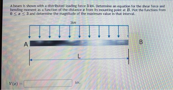 A Beam Is Shown With A Distributed Loading Force 3 Kn Determine An Equation For The Shear Force And Bending Moment As A 1