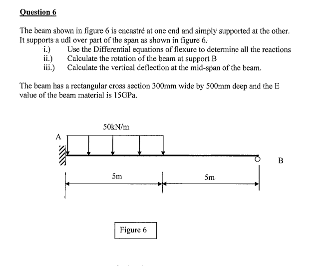 Question 6 The Beam Shown In Figure 6 Is Encastre At One End And Simply Supported At The Other It Supports A Udl Over P 1