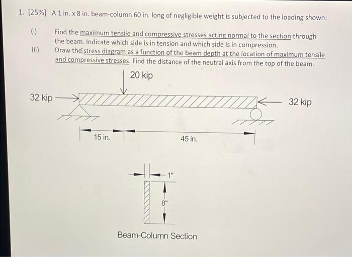 1 25 A 1 In X 8 In Beam Column 60 In Long Of Negligible Weight Is Subjected To The Loading Shown I Find The Ma 1