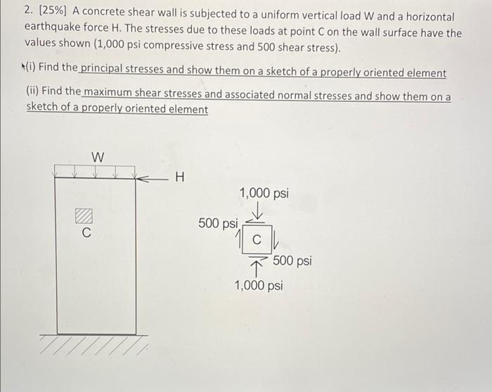 2 25 A Concrete Shear Wall Is Subjected To A Uniform Vertical Load W And A Horizontal Earthquake Force H The Stress 1