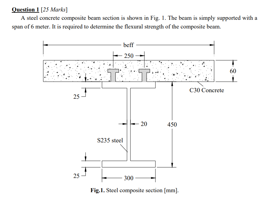 Question 1 25 Marks A Steel Concrete Composite Beam Section Is Shown In Fig 1 The Beam Is Simply Supported With A Sp 1