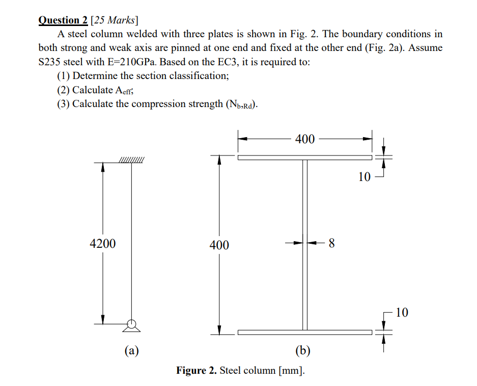 Question 2 25 Marks A Steel Column Welded With Three Plates Is Shown In Fig 2 The Boundary Conditions In Both Strong 1
