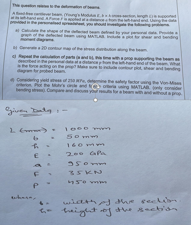 This Question Relates To The Deformation Of Beams A Fixed Free Cantilever Beam Young S Modulus E Bx H Cross Section 1