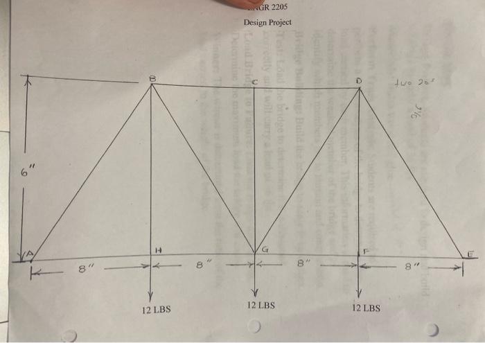 I Need Help Doing A Truss Analysis And Determing Which Members Are In Tension Ans Compression 3
